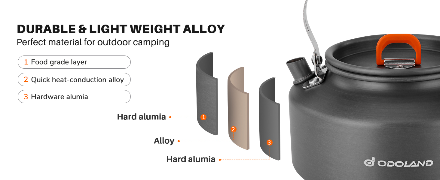 Camping Cookware Mess Kit