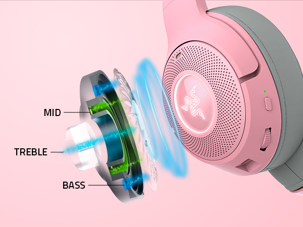 HyperClear Cardioid Mic microphone Voice Capture clear