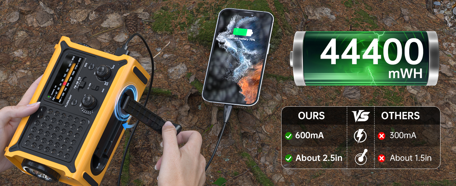emergency radio