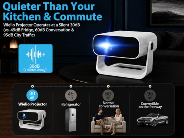 Mini Projector