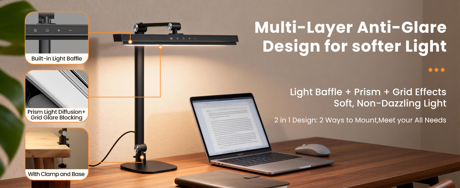 Multi-Layer Anti-Glare Design