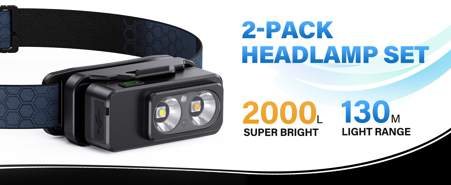 led headlamp