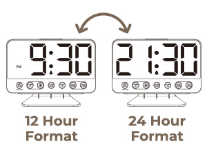digital clock large display