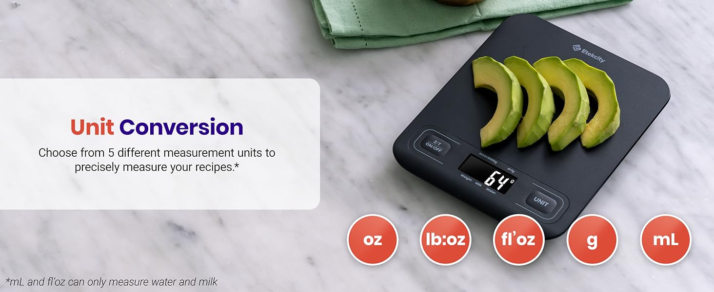 Covert the measurement units from oz to g easily.