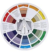 ZJchao Color Wheel, Chromatic Circle of Color Mixing Round Pocket Nail Chromatography Card Color ...