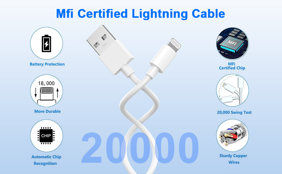 Lightning cable