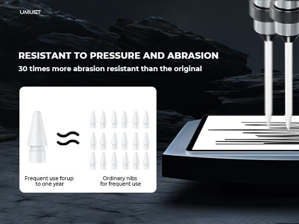 Apple Pencil Tips Suitable for Apple Pencil Pro/ USB-C/1st Generation/2nd Gen