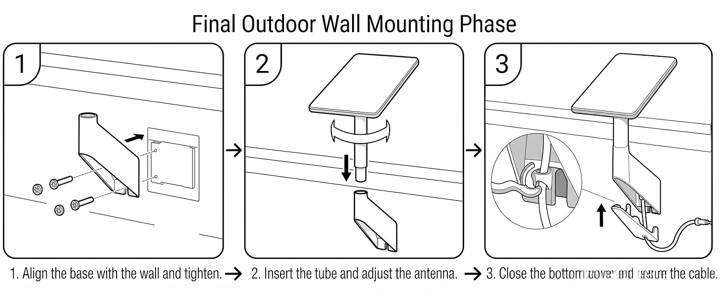 Installing grey rustproof adjustable eave wall mount kit holding a flat Starlink Gen 3 v3 antenna.