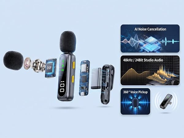 Wireless Lavalier Microphone