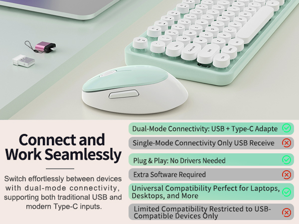 wireless keyboard mouse combo
