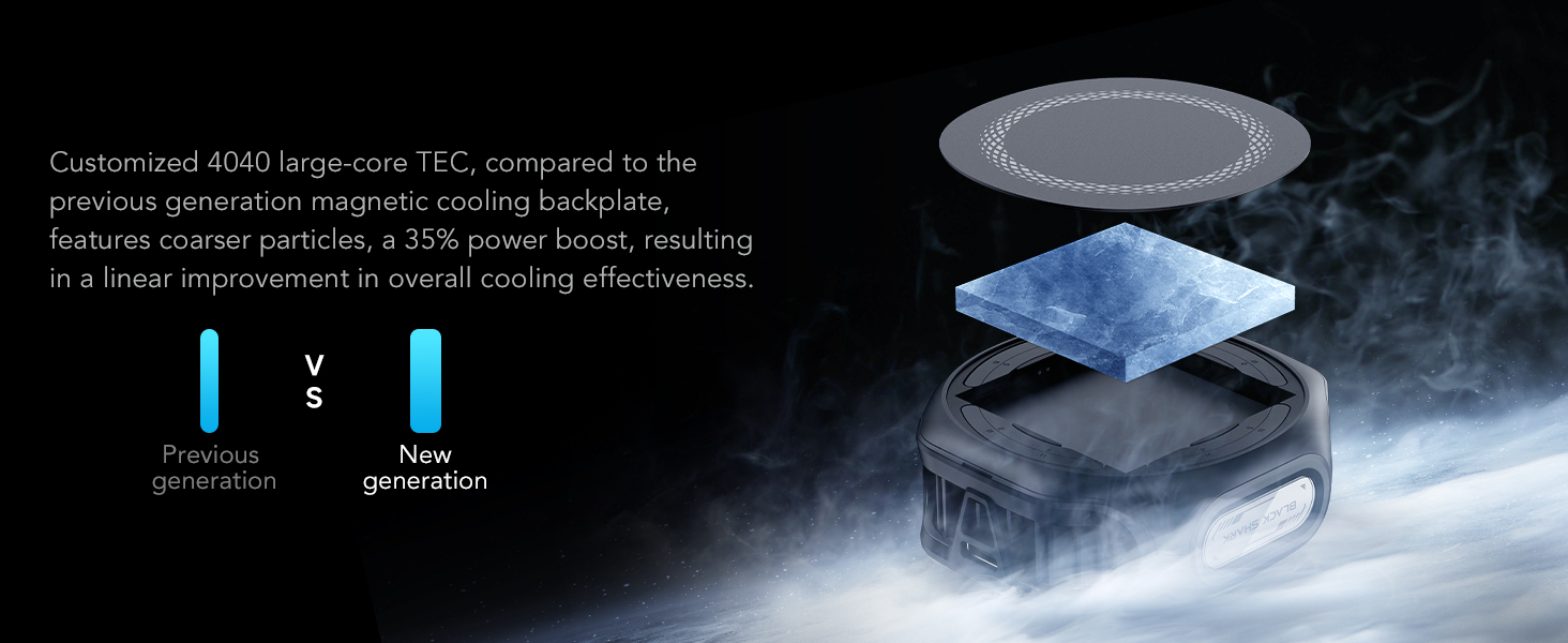 Black Shark Magnetic Cell Phone Cooler 4PRO