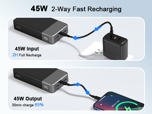 fast recharging