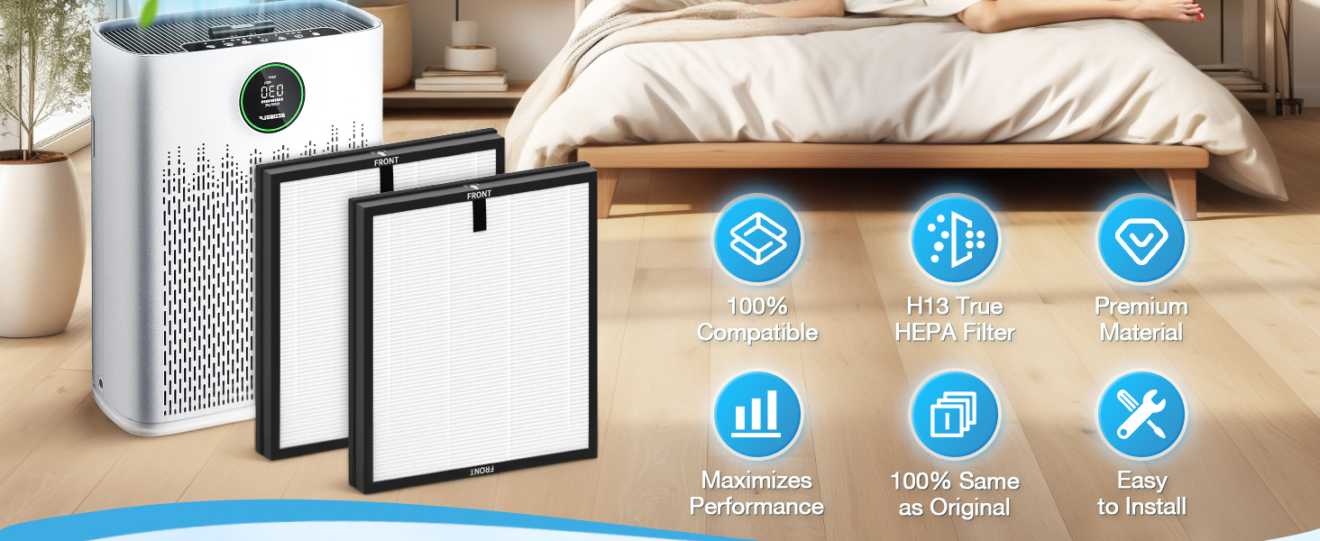 Air Purifier Replacement Filter for ECOSELF HAP603 Air Purifier