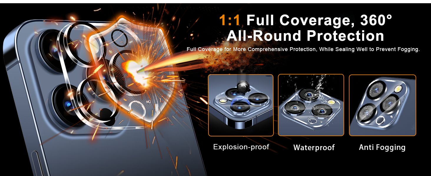 360 All-Round Protection