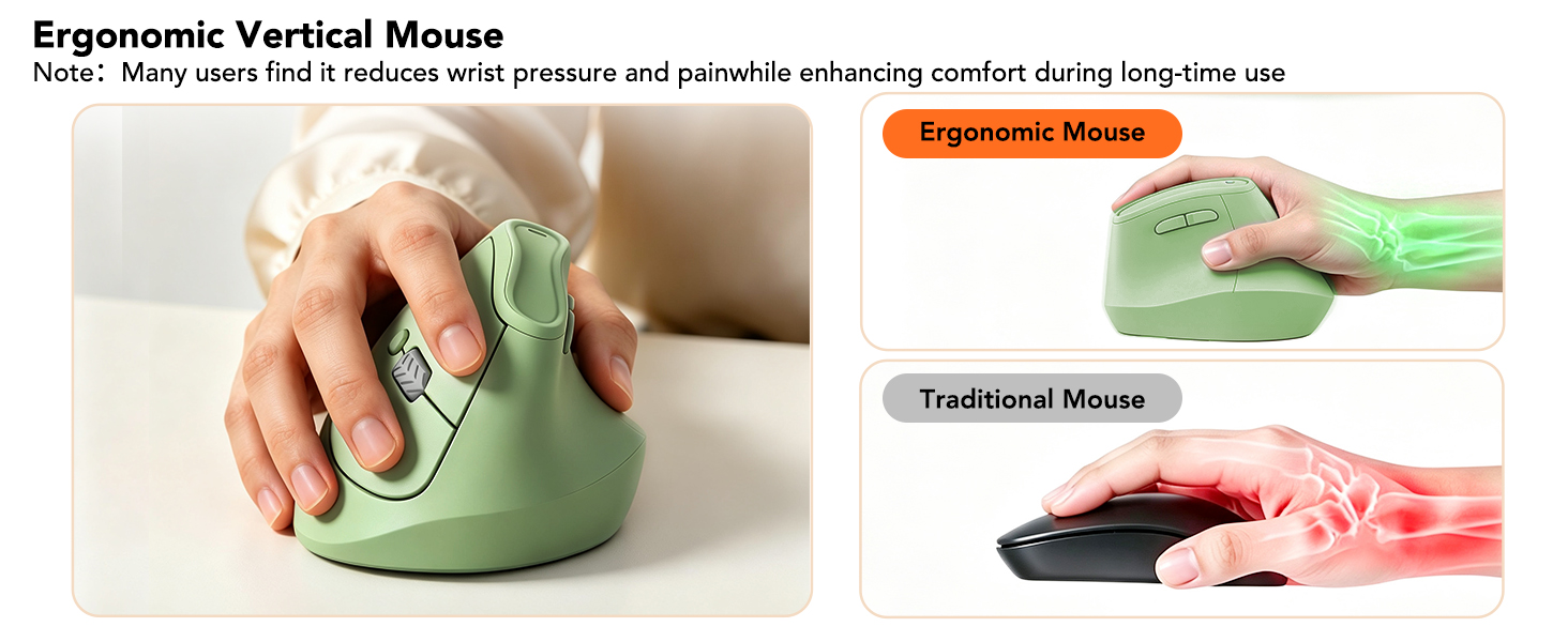 alleviates hand pressure