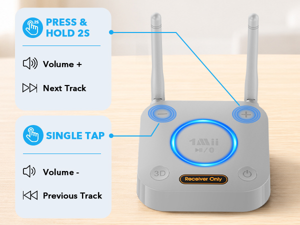 EASY VOLUME & TRACK CONTROL