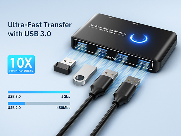 usb switch selector usb switch hub kvm switch usb usb switcher km switch usb switch 2 computers