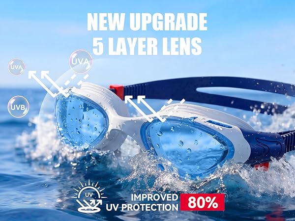 swimming goggles