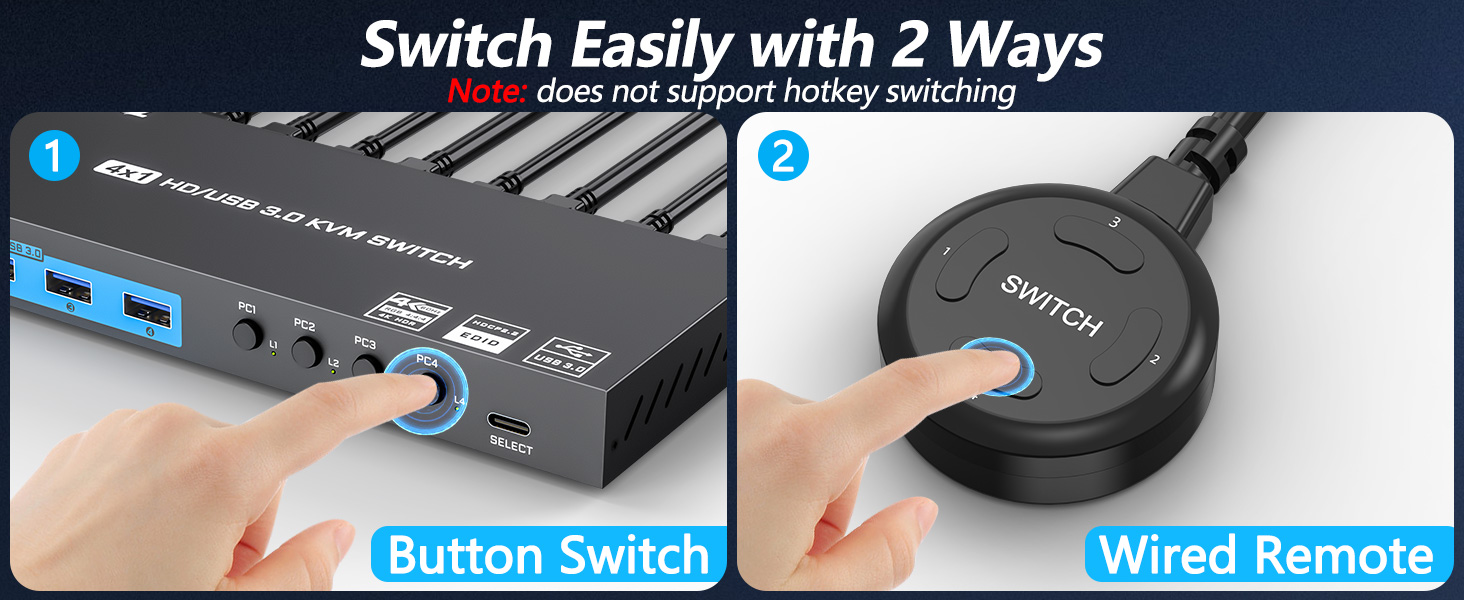 kvm switch edid