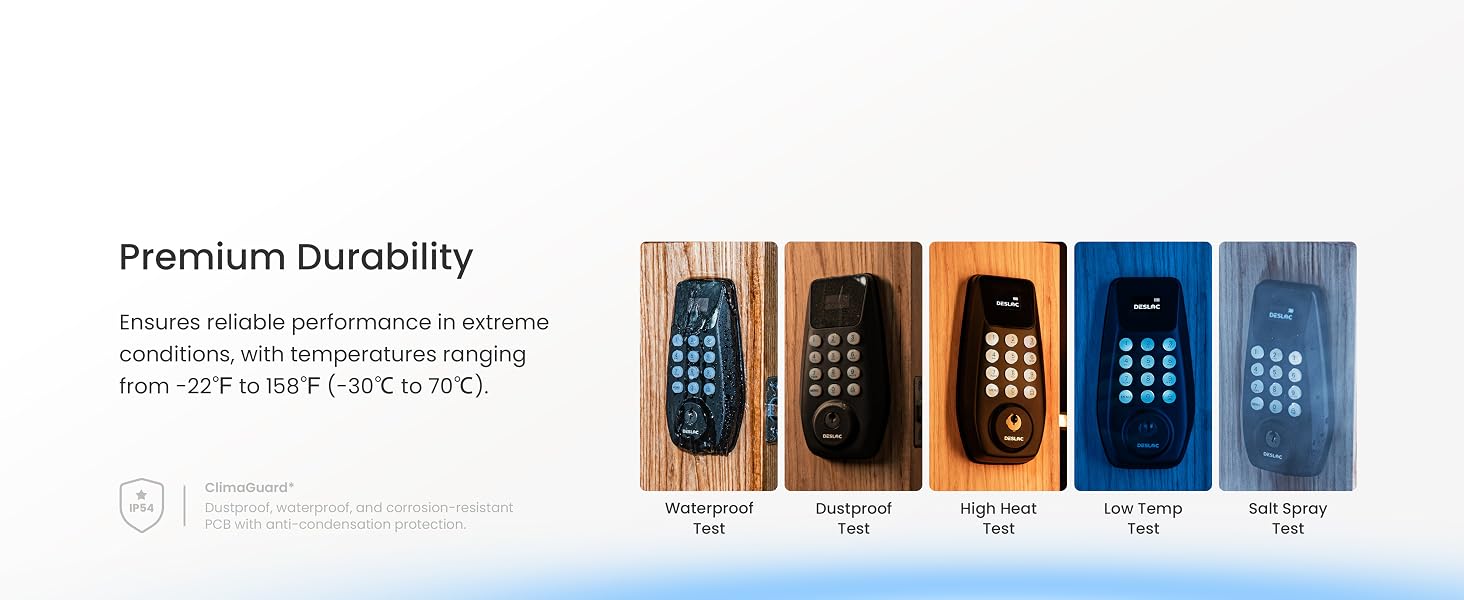 Premium Durability