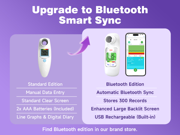 upgrade to bluetooth smart sync