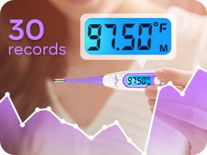 bbt thermometer for ovulation