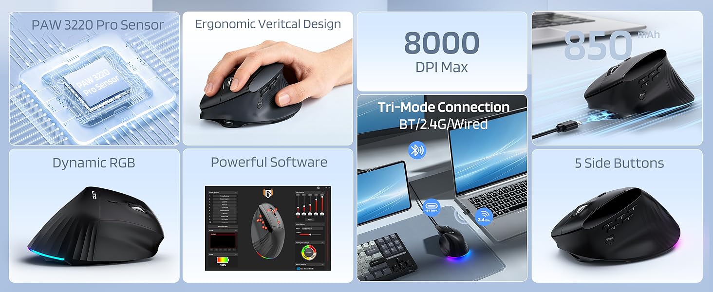 Ergo mouse