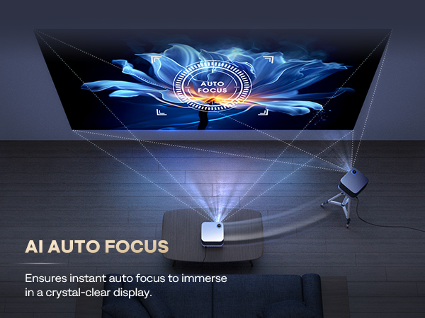 auto focus projector