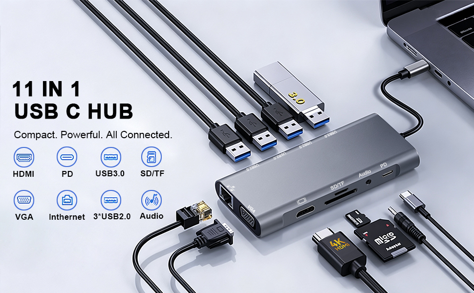 USB C Hub Multiport Adapter