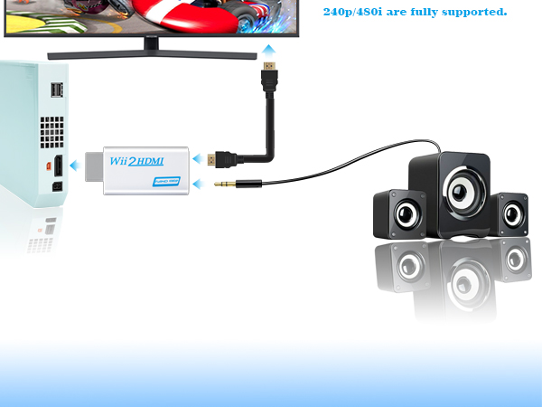 wii adapter to hdmi