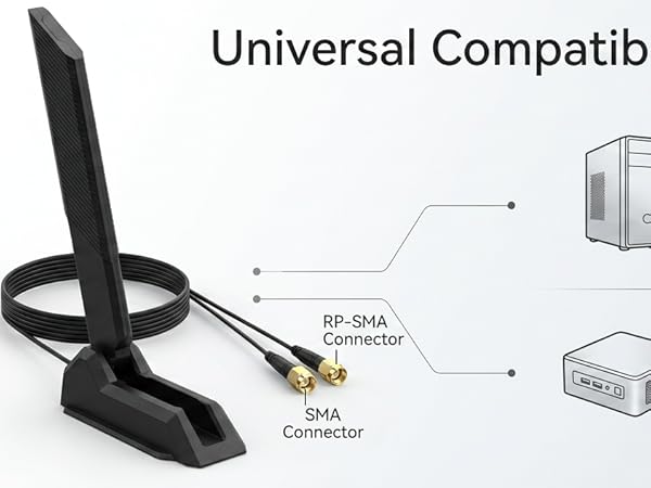 antenna for pcie wifi card