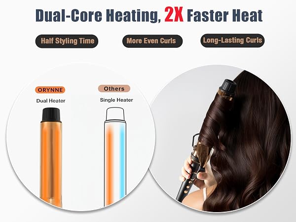 large curling iron 2 inch
