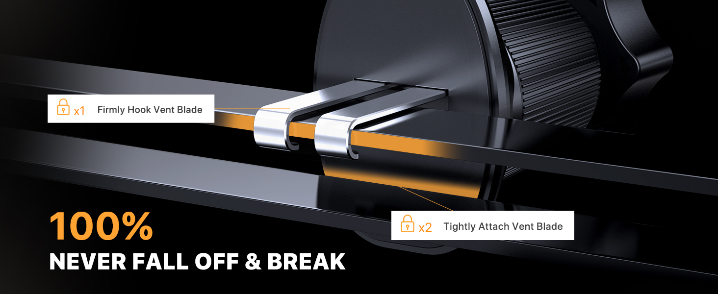 phone holder car NEVER FALL OFF & BREAK