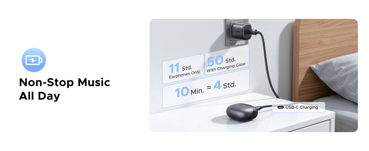 Wireless Earbuds with Ultra-Long Playtime