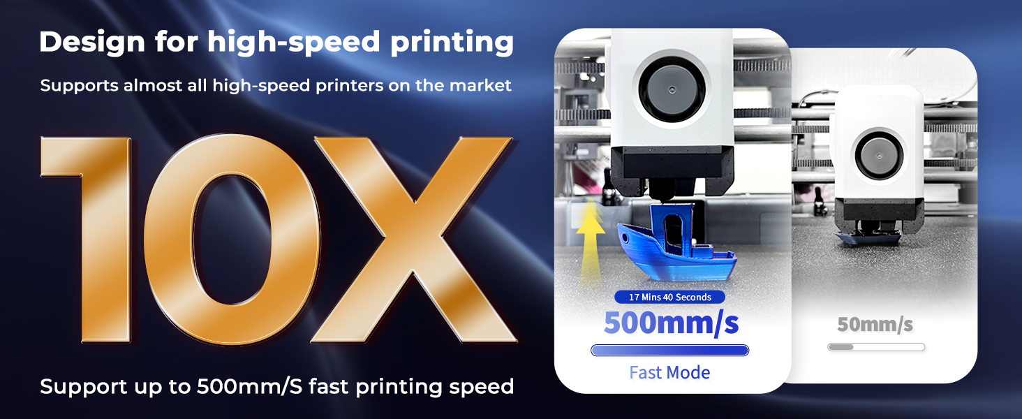 PLA 3D Printer Filament Silk Shiny PLA 1.75mm Color Change Printing Filament
