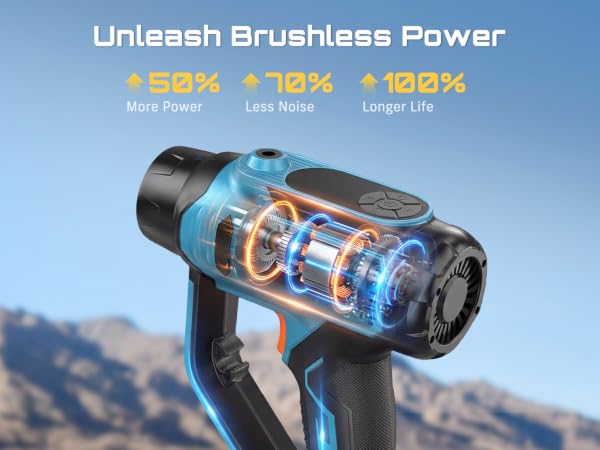 SEESII Cordless Tire Inflator Portable Air Compressor Brushless motor