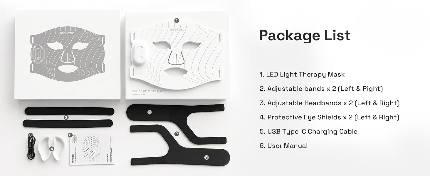 Package List