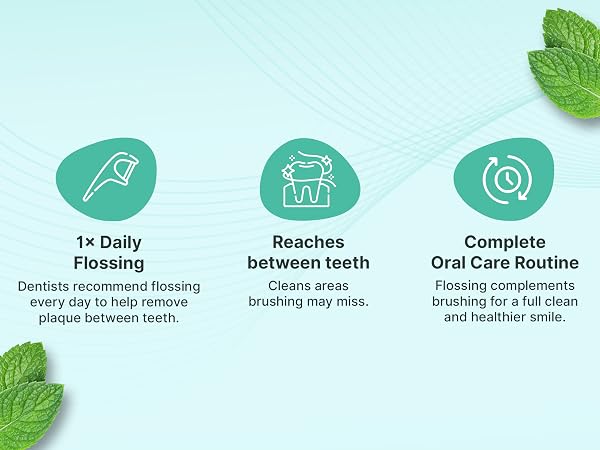Flossing for adults and kids