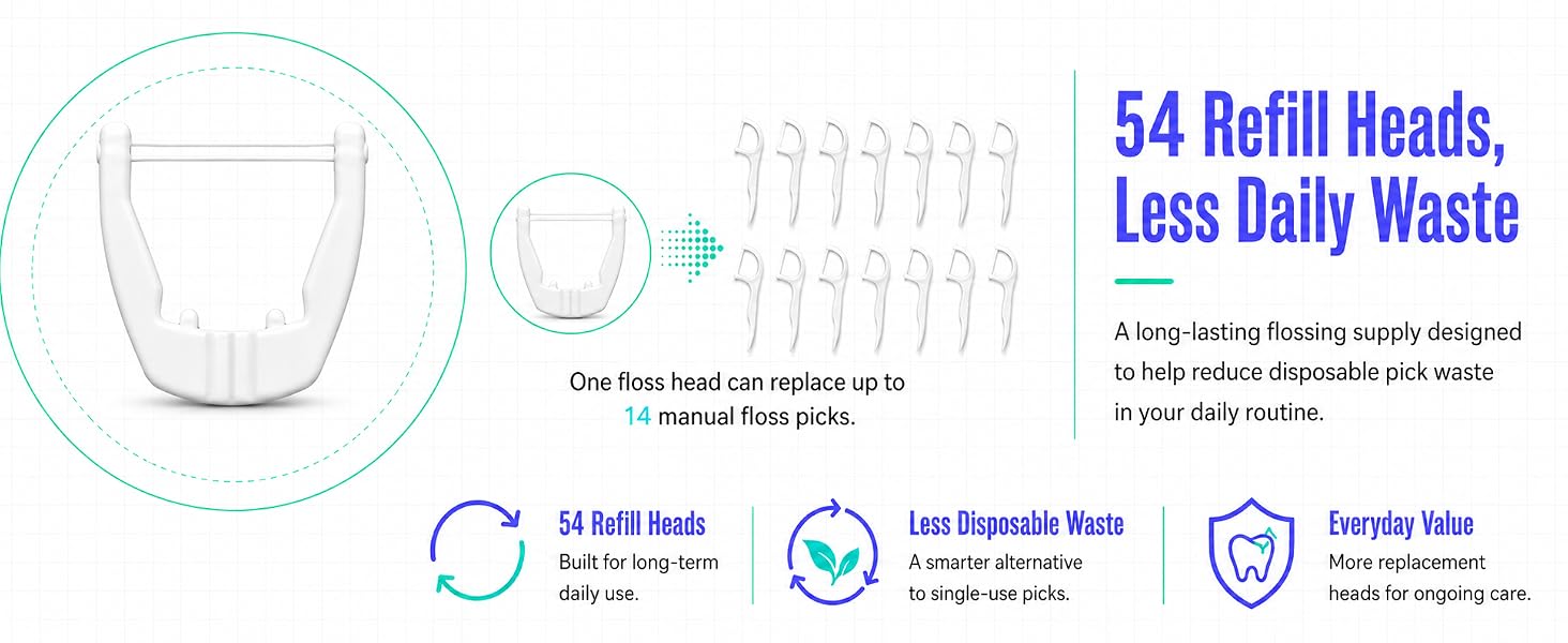 electric flosser