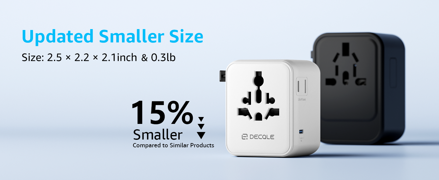 15% Smaller Size