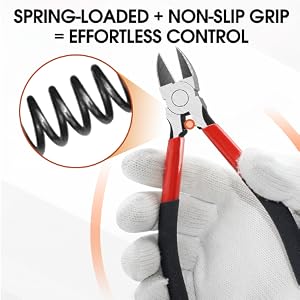 wire cutters, spring loaded, non-slip grip, ergonomic handle, easy control, wire cutting tool