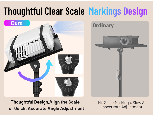 Thoughtful Clear Scale Markings Design
