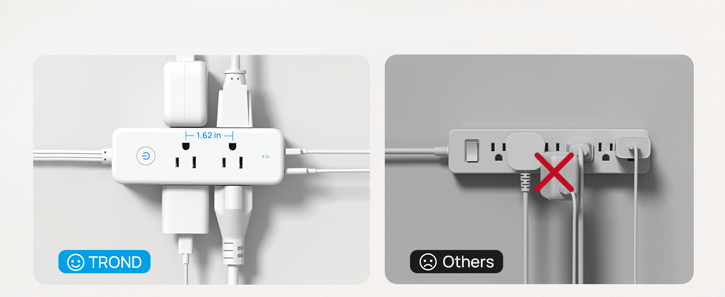 surge protector with usb c