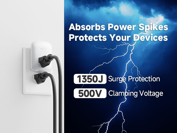 Wall Surge Protector Outlet with 500V Clamping Voltage, 15A, 1875W, and LED Indicator