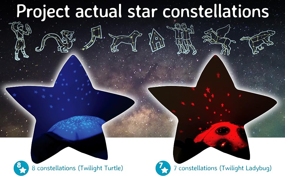 Project actual start constellations