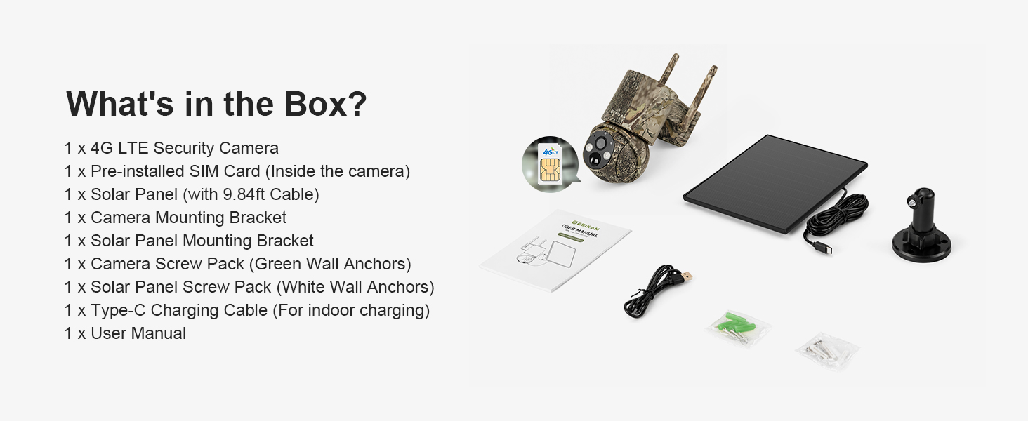 What‘s in the Box?