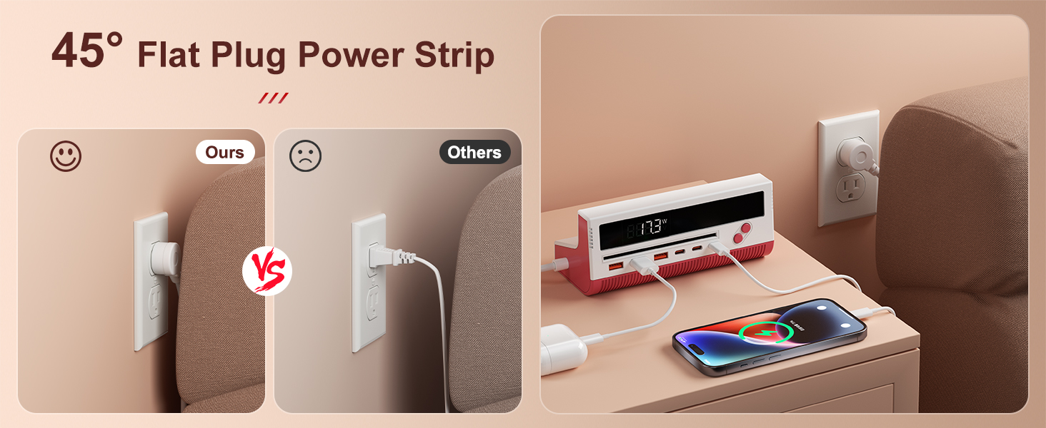 45° flat plug head lies close to the wall to save space and avoid blocking other outlets
