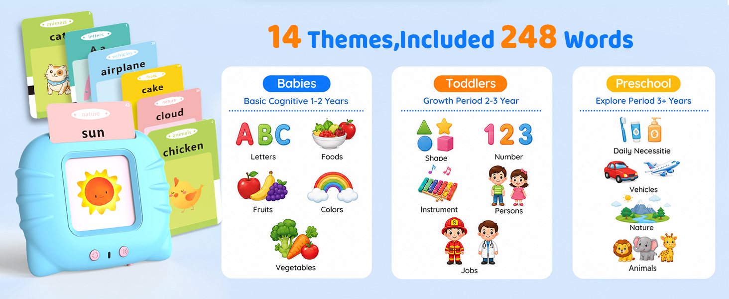 toddler toys for airplane travel 2 year old toy flash cards
