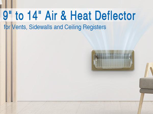 ac vent deflector