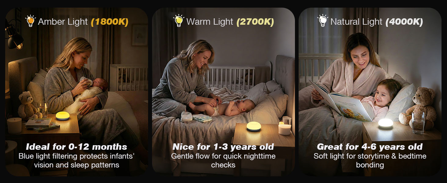 1800K Amber Light for 0-12 months, 2700K warm for 1-3 years old, 4000K natural for 4-6 years old